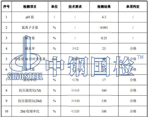 泵送劑檢測(cè)項(xiàng)目結(jié)果