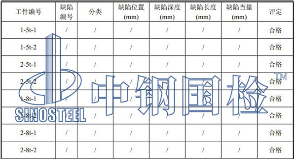 鋼包耳軸檢測項目結(jié)果
