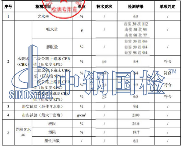回填土檢測(cè)項(xiàng)目結(jié)果