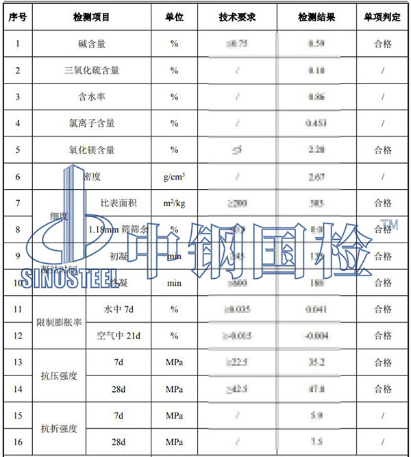 混凝土膨脹劑檢測結果