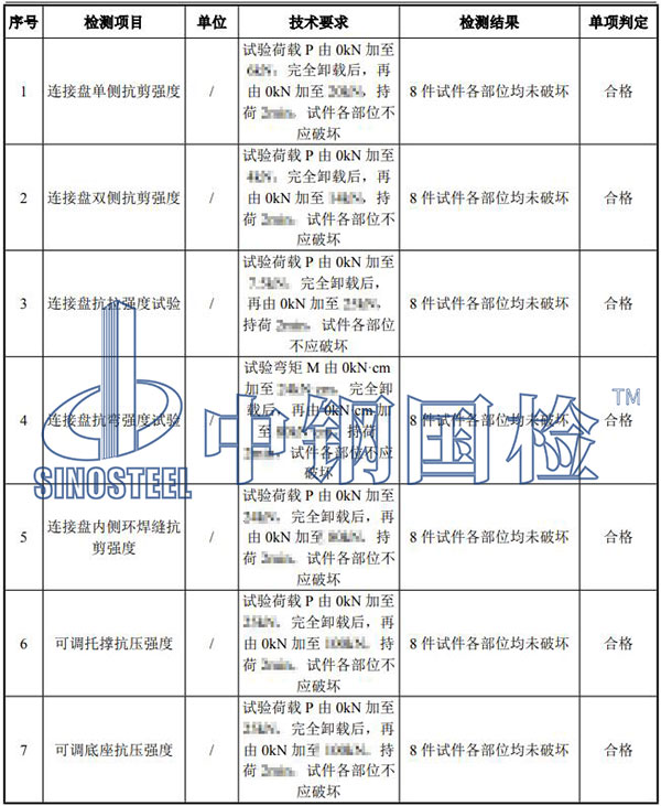 盤扣架檢測項目結(jié)果