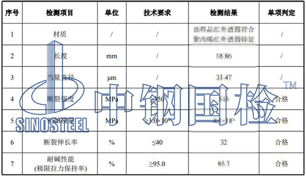 抗裂纖維檢測(cè)結(jié)果