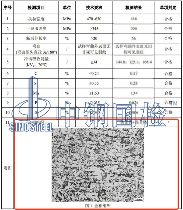 金相組織檢測(cè)結(jié)果