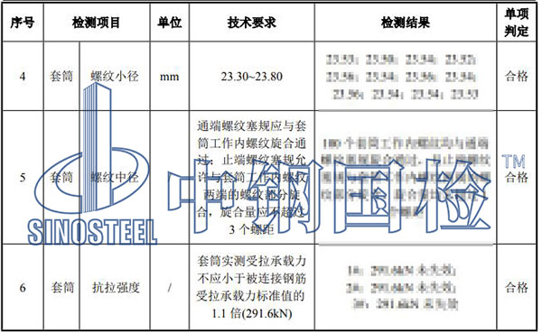 鋼筋套筒抗拉強度檢測結(jié)果