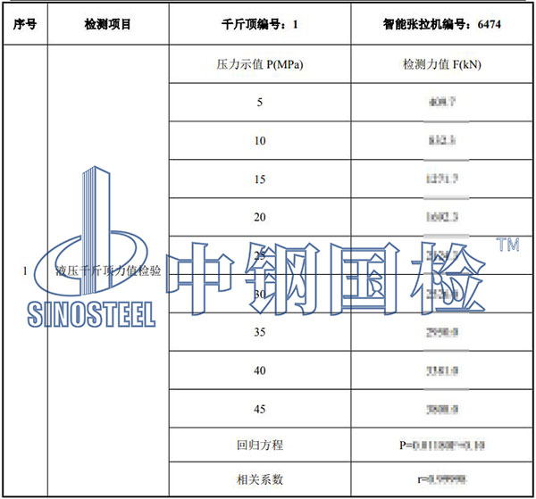 千斤頂檢測結(jié)果