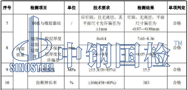 板式橡膠支座檢測結果