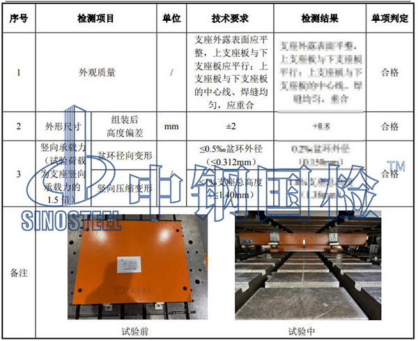 球型支座檢測結(jié)果