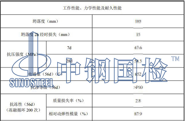 低溫混凝土檢測結(jié)果